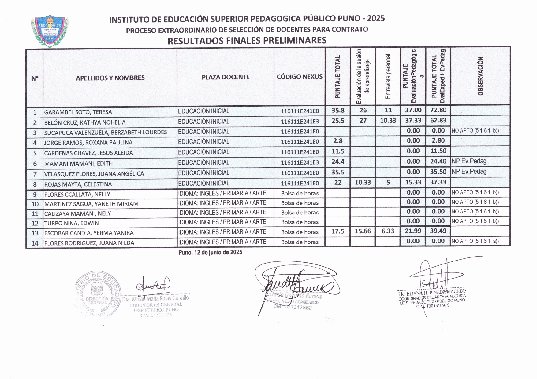 Comunicado 0